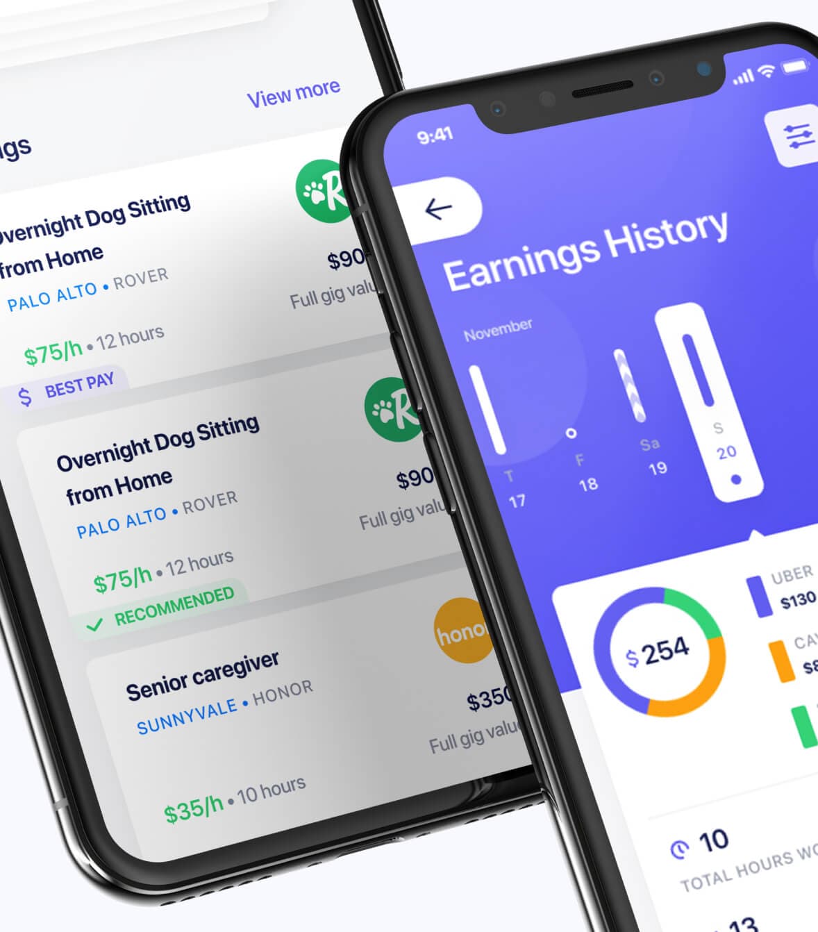 Stoovo productivity tool case study