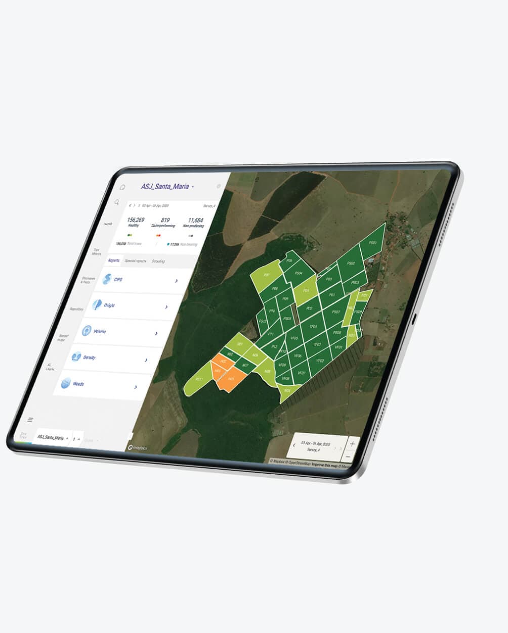 Farm performance analysis app