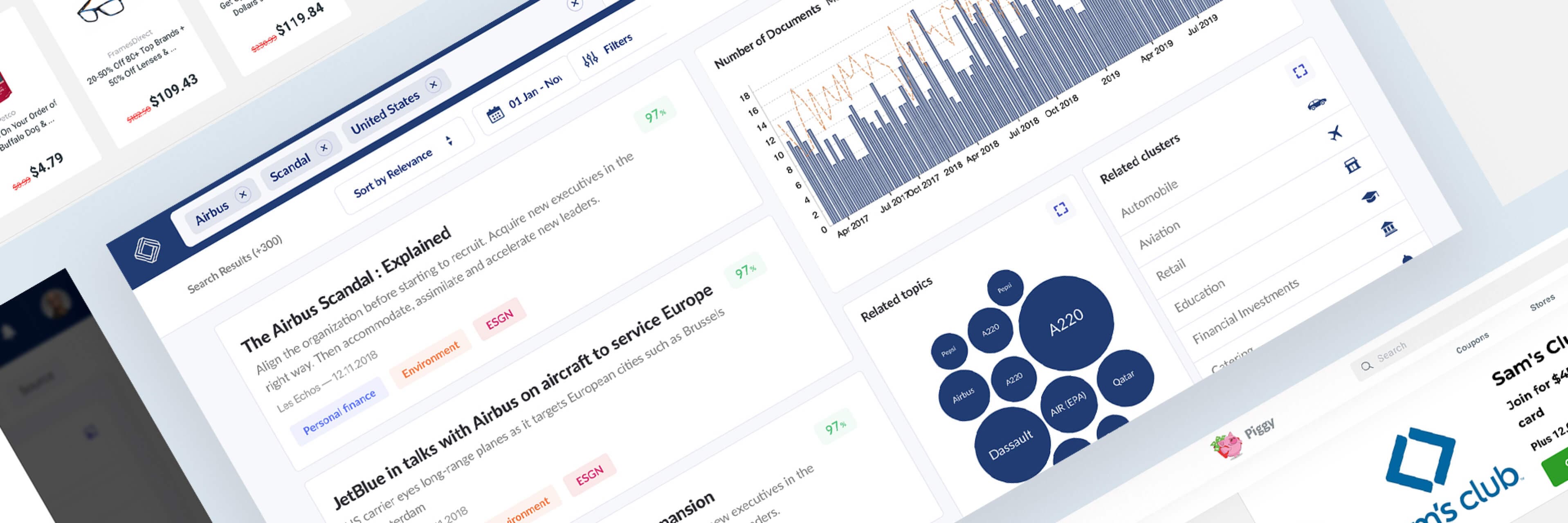 Development of charts and dashboards