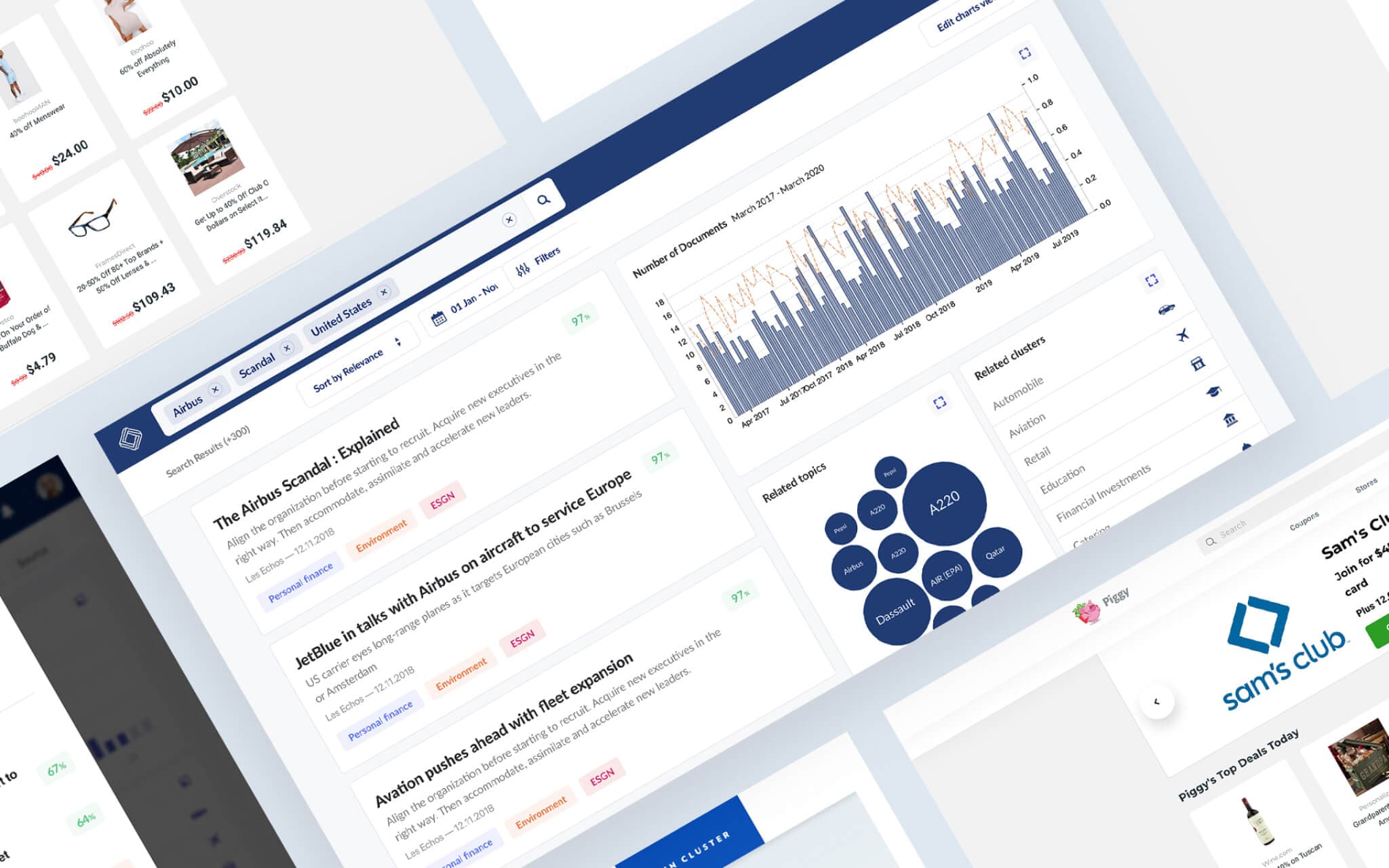 Development of charts and dashboards