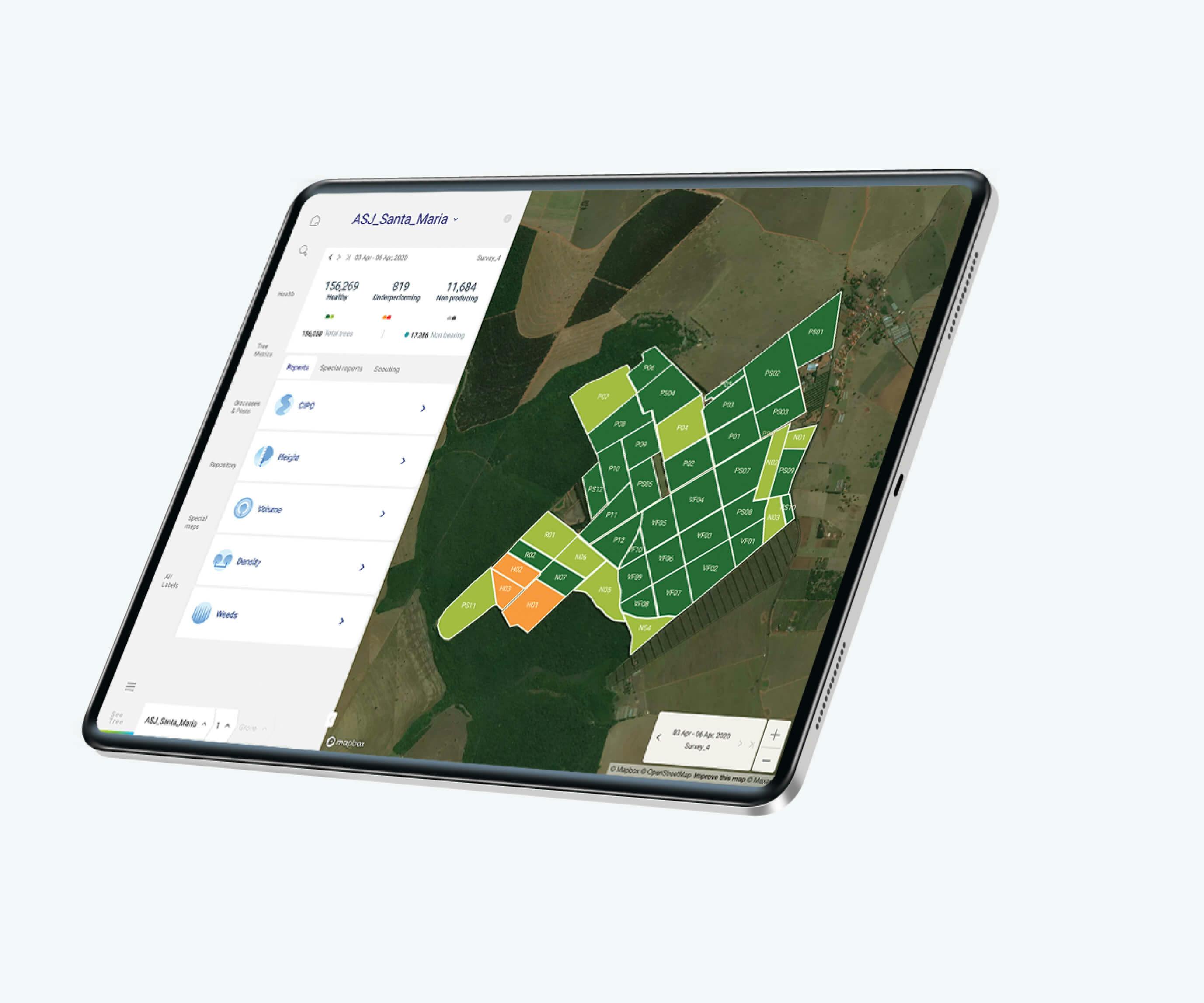 Farm performance analysis app